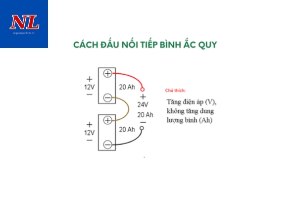 Cách Đấu Bình Ắc Quy Nối Tiếp (Series) - Tăng Điện Áp