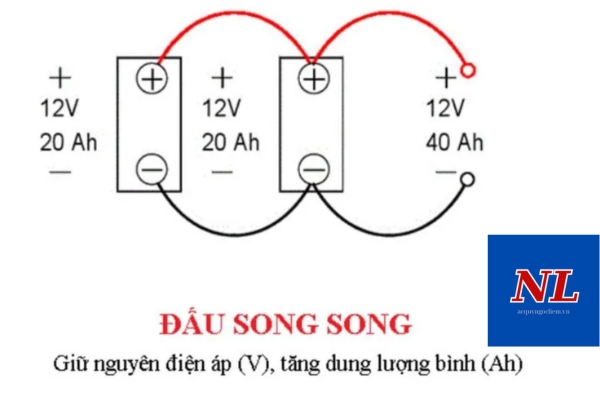 Cách Đấu Bình Ắc Quy Song Song (Parallel) - Tăng Dung Lượng